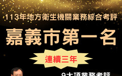 嘉義市再度榮獲地方衛生機關業務綜合考評第一名佳績