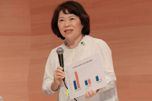 行政院財劃法議題座談會 嘉義市長黃敏惠提出三項建議