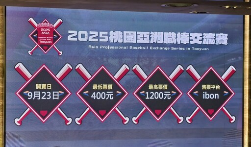 台日韓三強對決在桃園 「2025桃園亞洲職棒交流賽」11月開打