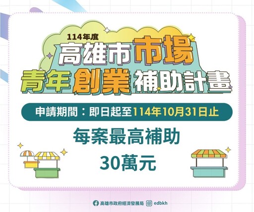 2025高雄市場青年創業補助起跑 最高補助30萬助攤商軟硬體全升級