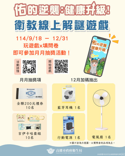 闖關抽好禮 高市衛生局「佑的逆襲:健康升級」解謎遊戲上線