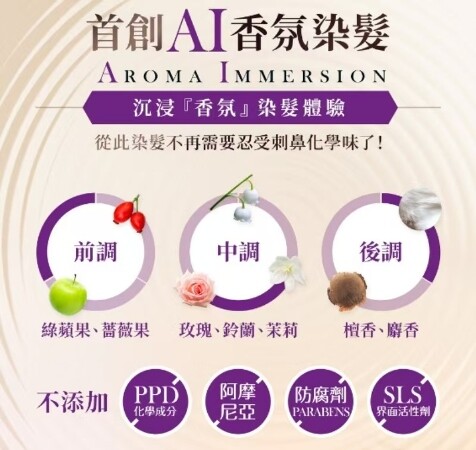 「AI香氛染髮」5分鐘實測效果太犯規?婆媽瘋搶「這盒神物」!