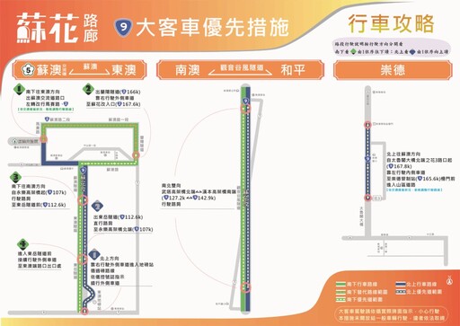 國慶連假蘇花公路雙向預估逾5萬輛次
