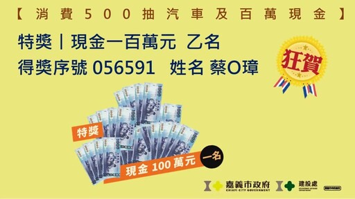 嘉市購物節發票登錄創新高達10.9億 最大獎百萬油電車、百萬現金得主出爐