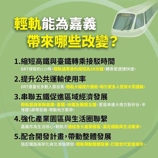 高鐵聯外軌道運輸獨漏嘉義 交通公平性何在