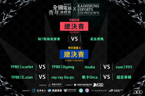 《快打6》x《特戰英豪》全國電競青年錦標賽總決賽 11/15-16光之穹頂熱血登場