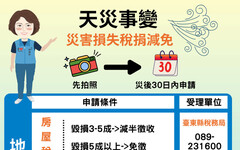 鳳凰颱風影響 臺東稅務局提醒鄉親災損減稅記得三步驟