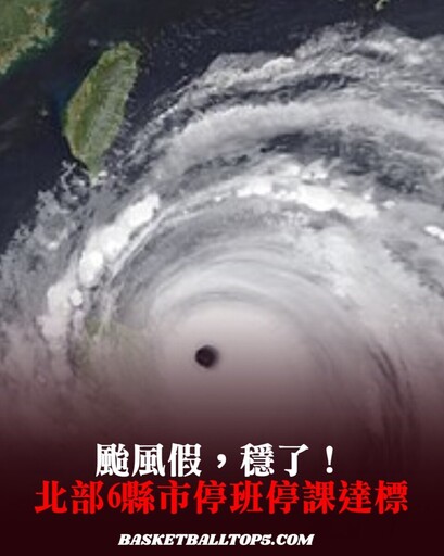 颱風假情緒放一邊 生命財產安全擺中間/尤榛嚴