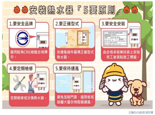 冷氣團發威！消防局提醒安裝熱水器5要原則
