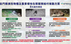 115年金門友善水獺生態服務給付開跑！即日起受理申請