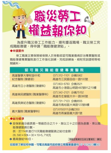 職災復工不再難!勞工局推三大補助 助勞工勇敢重返職場
