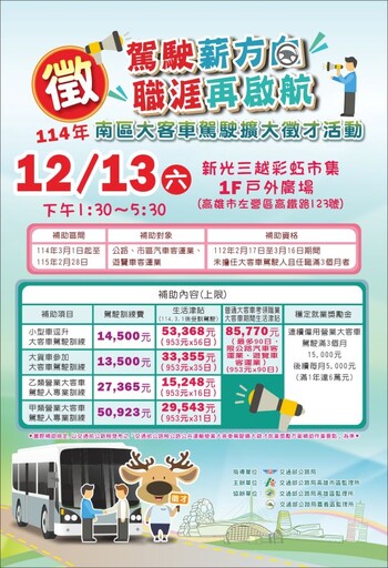 南區大客車駕駛擴大徵才就業獎勵招募活動