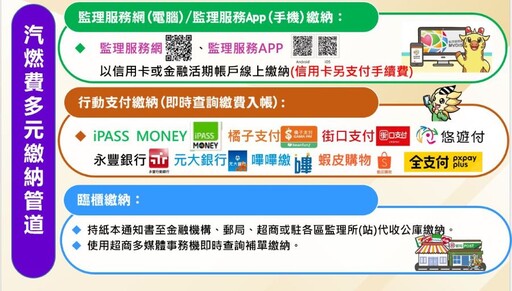 高市所提醒車主儘速繳納114年度汽車燃料使用費