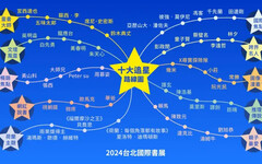 2024台北國際書展10大追星路線看這