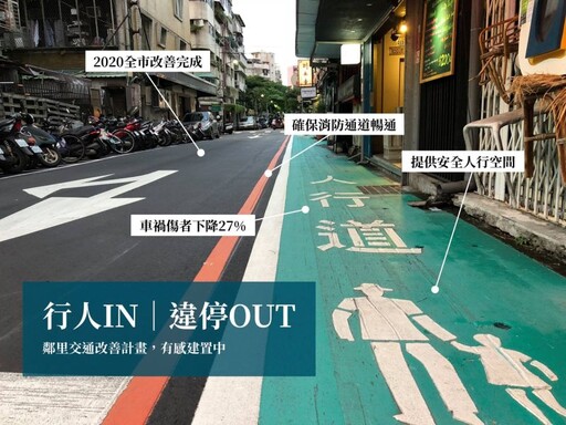 日本人行道1設計超安全！台灣26年前全拆光