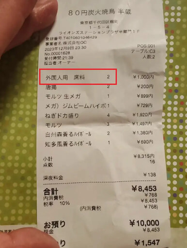 日本燒肉店「外國人菜單」貴4千！眾轟無恥