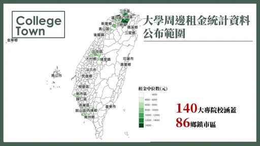 全台140所大學租金一次看 內政部首次公開