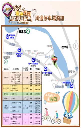 石岡熱氣球嘉年華 東勢警：實施交通管制