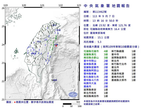 13:16規模5.3地震！是0403花蓮餘震