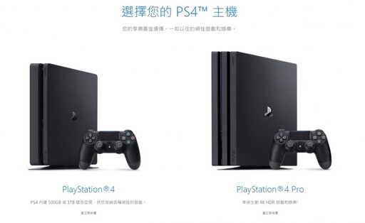 PS5 Pro並非史上最貴！18年前神機近800美金