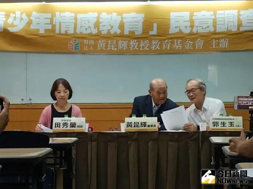 學校該禁學生談戀愛嗎？近7成民眾都反對