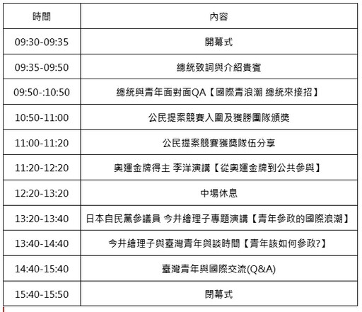 神秘嘉賓11月登台！ 出席NOWnews跨世代論壇