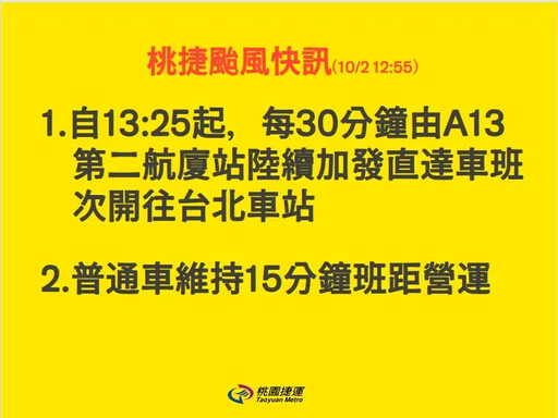 颱風山陀兒行進緩慢！機捷下午起加開直達車