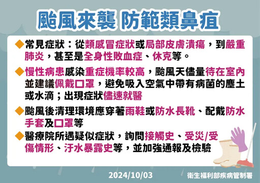 颱風碰觸汙泥汙水 當染上心類鼻疽、登革熱