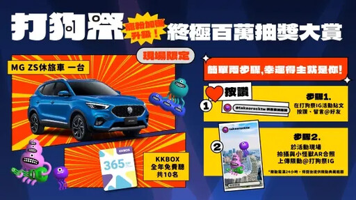 打狗祭大獎汽車竟是中企品牌