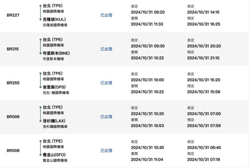 康芮颱風襲台！延遲、提前起降航班一次看