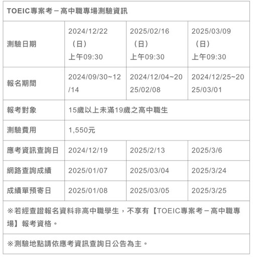 TOEIC高中職專場測驗登場！享專屬優惠測驗