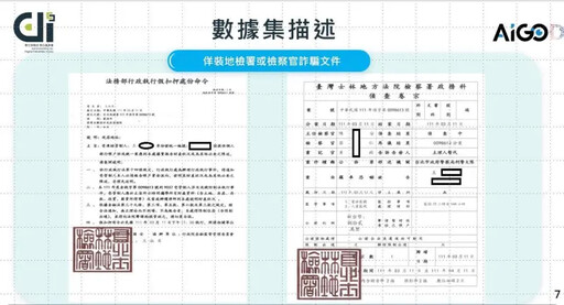 高市警局創AI辨識詐騙印鑑關防系統