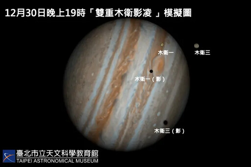 12月天象精彩！賞木星衝、流星雨、月掩亮星