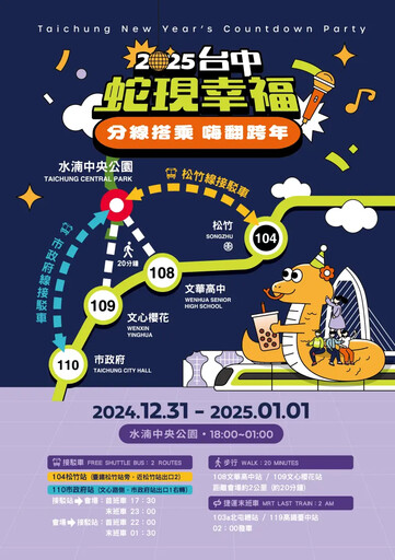 中捷跨年夜延長營運至凌晨2時 陪您迎接2025