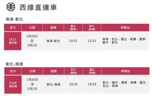 台鐵春節疏運車票 26日周四0時開放訂票