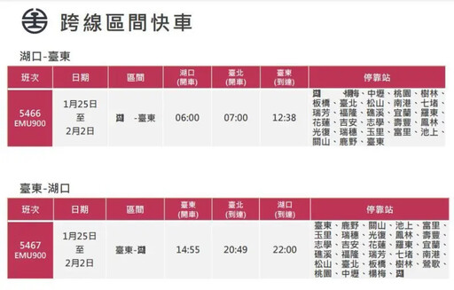 台鐵春節疏運車票 26日周四0時開放訂票