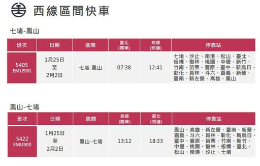 台鐵春節疏運車票 26日周四0時開放訂票