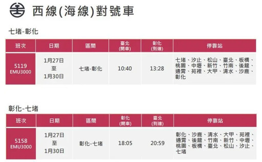 台鐵春節疏運車票 26日周四0時開放訂票