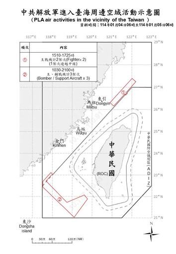 中共7日發射衛星經我ADIZ 國軍密切監控