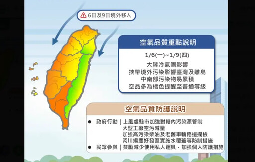 明起2波境外污染物移入 空氣品質多亮橘燈