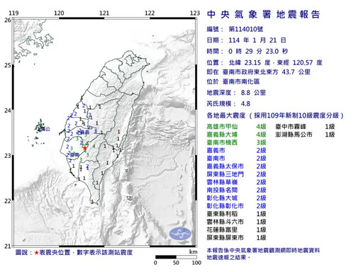 芮氏規模6.4地震！北市震度2級 當心餘震