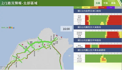 初四湧返北車潮！上午4處重點壅塞路段曝光