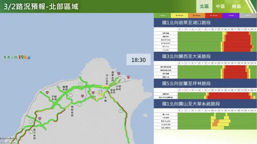 228連假尾聲湧收假車潮 國道11路段易壅塞