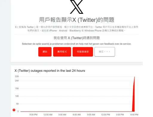 X當機逾半小時！畫面卡在「11字」