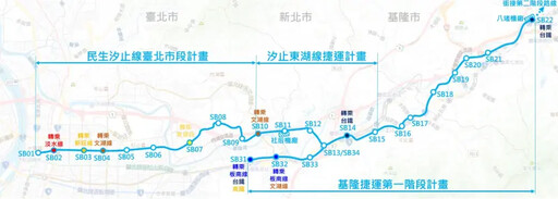 侯友宜推汐東捷運 與基隆捷運”無縫接軌”