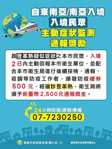 高雄登革熱境外+2!主動通報可領2500元獎金