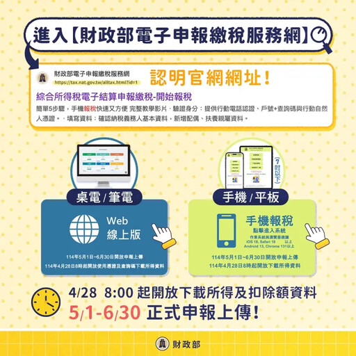 免跑國稅局報稅!在家網路申報綜所稅超詳解