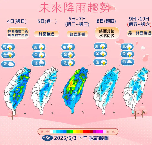 明起3波鋒面襲台!氣象署:各地都躲不過