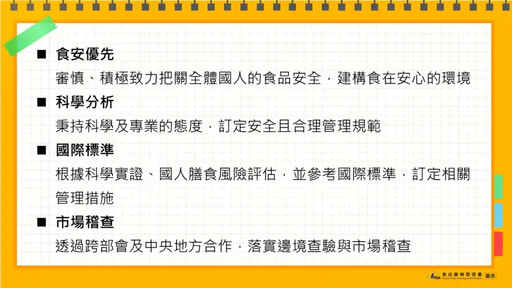 進口肉品檢出微量萊克多巴胺 食藥署說話了