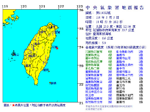 花蓮地震 台鐵部分路段慢行
